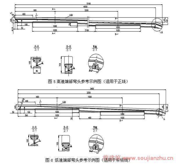 2.4中心锚结