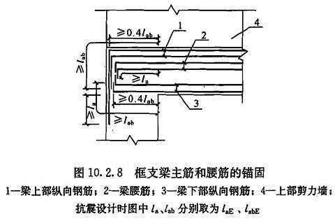 《高层建筑混凝土结构技术规程》JGJ 3-2010