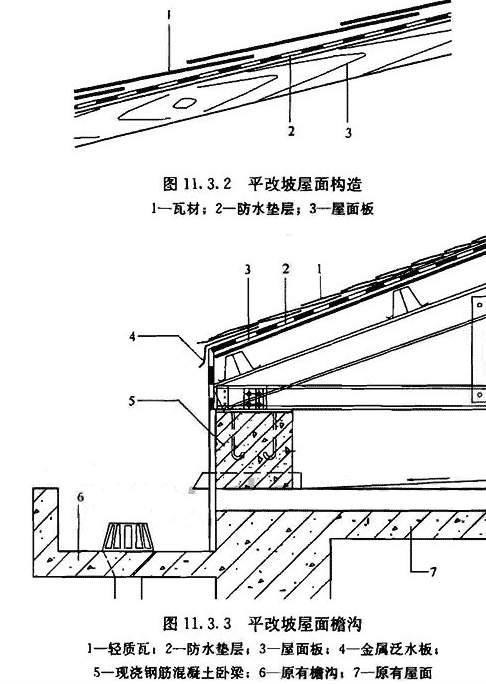 3.4 装配式轻型坡屋面的山墙宜采用轻质外挂板材封堵.