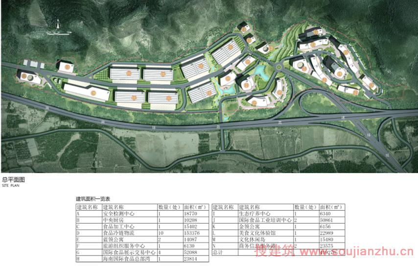 海南·罗牛山国际运输和工业园区---aatu(天津大学建筑设计和城市规划