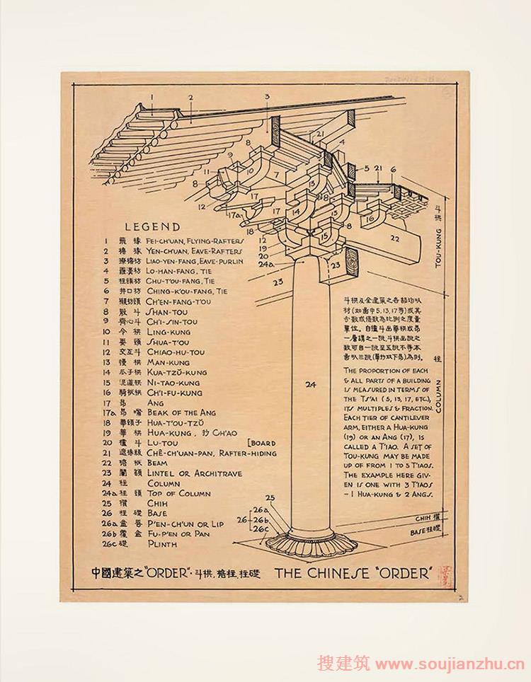 好消息 梁思成的手绘《中国古建筑,出版了…高清晰图